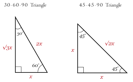 11 Special Triangle Types.png